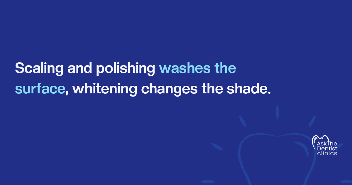 Scaling and polishing washes the surface, whitening changes the shade