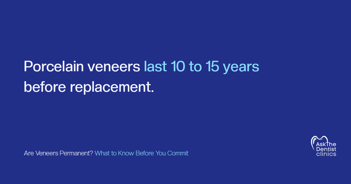 Porcelain veneers last 10 to 15 years before replacement